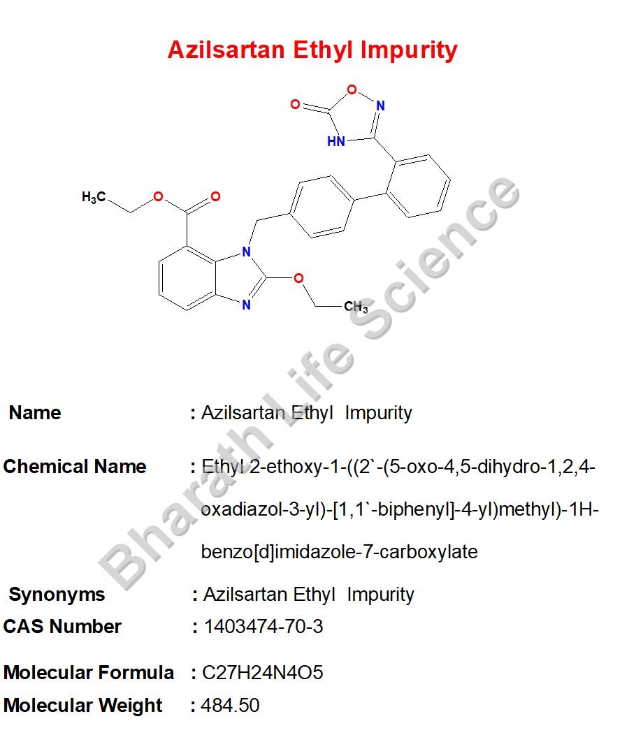 Azilsartan Ethyl Impurity